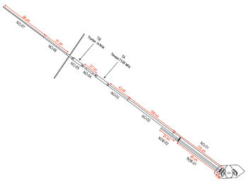 Dimensiones DX-ADIP-HF-5B